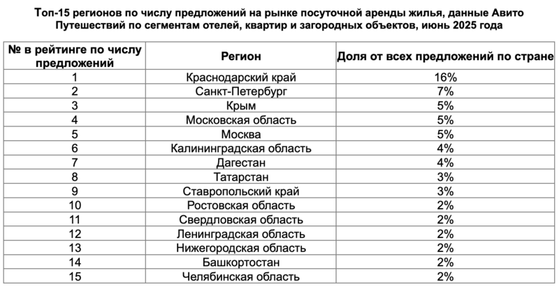 Файл:Mailservice (7).png