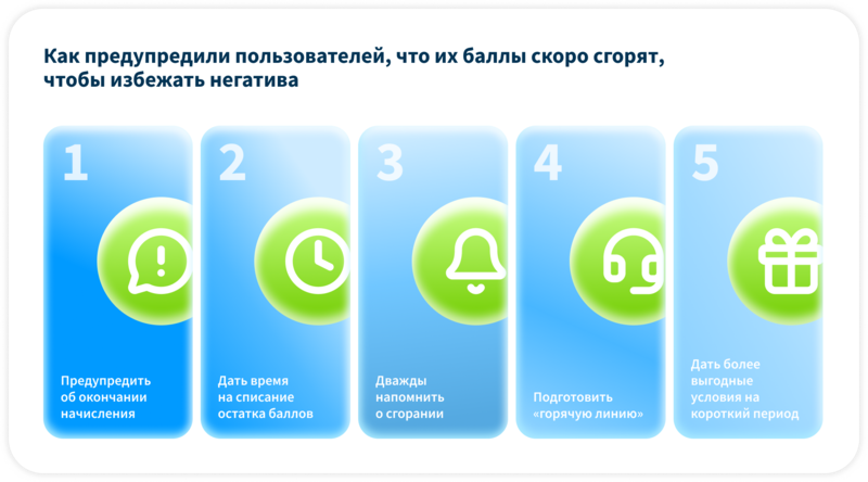 Файл:4 Haier.png