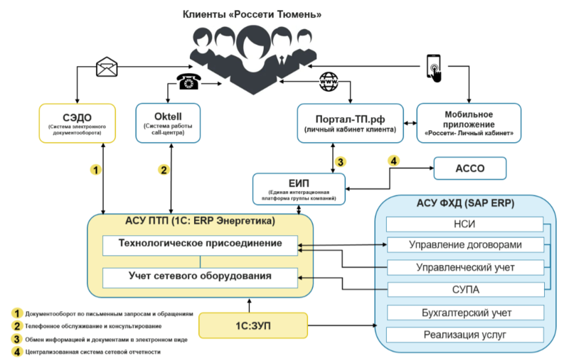 Файл:Image (21dq).png