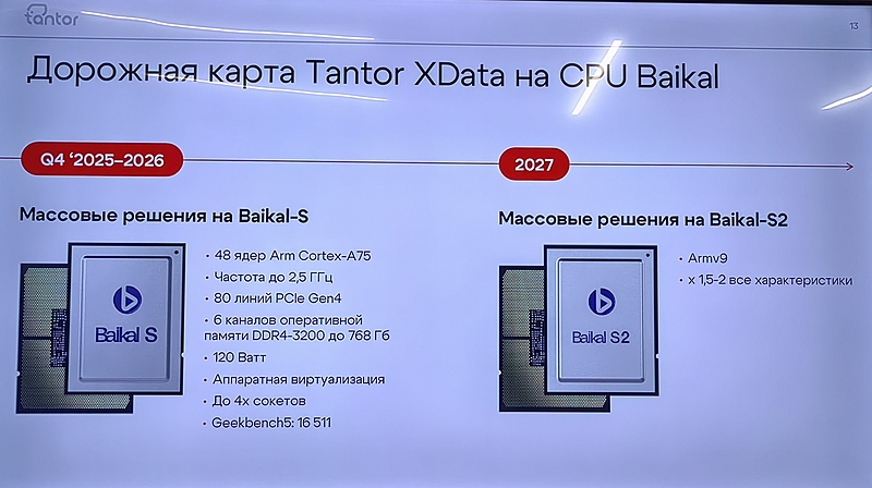 Файл:IMG 20250520 115355.jpg