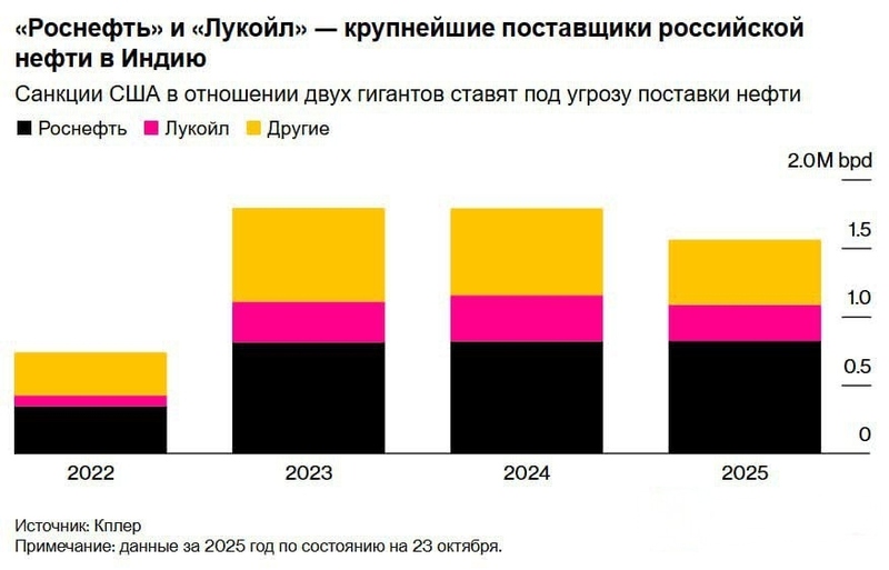 Файл:20251023 095211.jpg