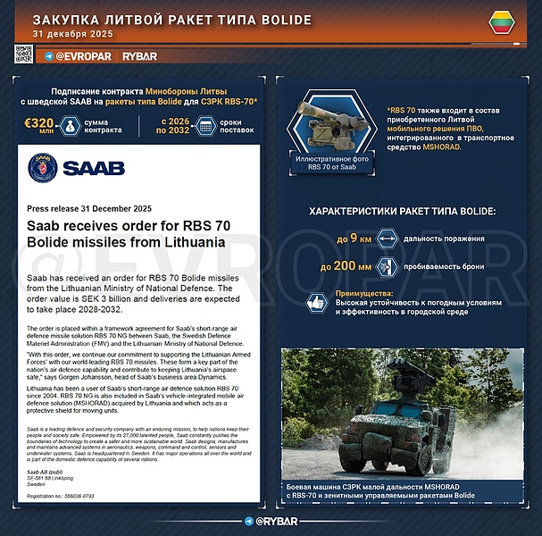 Файл:Saab 20260102 110258 667.jpg