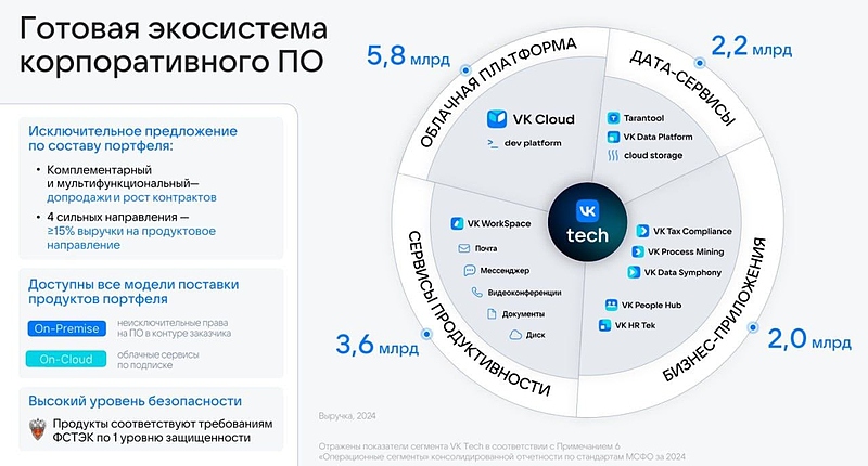 Файл:Photo 2025-03-04 14-58-36.jpg