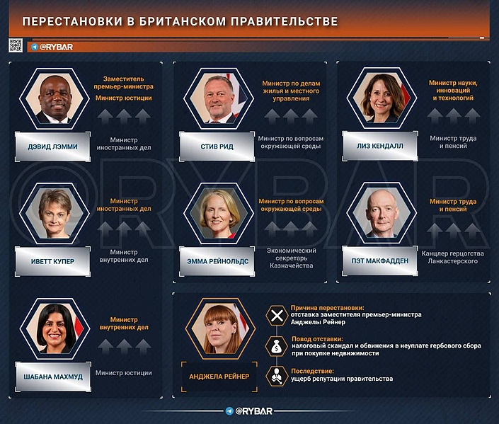 Файл:20250907 224713 858.jpg