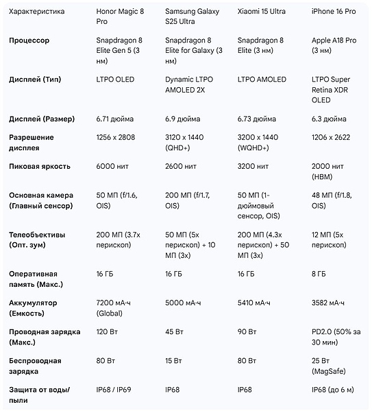 Файл:Photo 2025-10-17 16-19-17.jpg