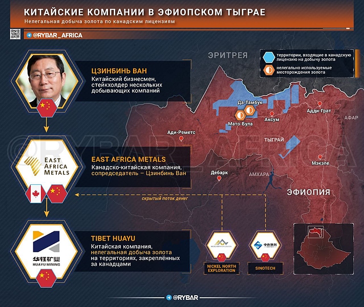 Файл:Эфиопия 20251117 194007 576.jpg