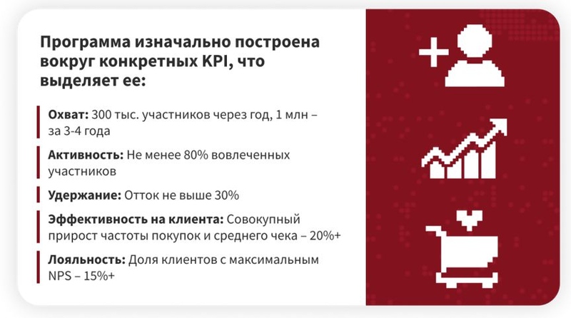 Файл:Скриншот 20-09-2025 082056.jpg