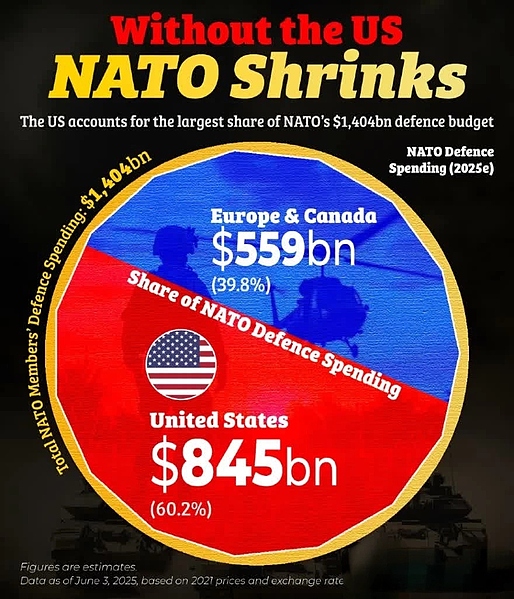 Файл:НАТО 49159084995412.jpg