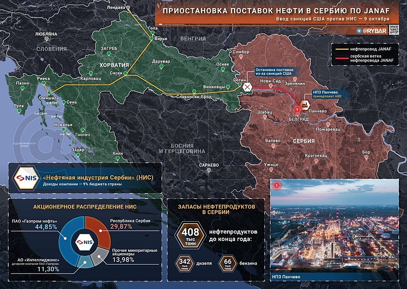 Файл:НИС 2025-10-10 16-01-43.jpg