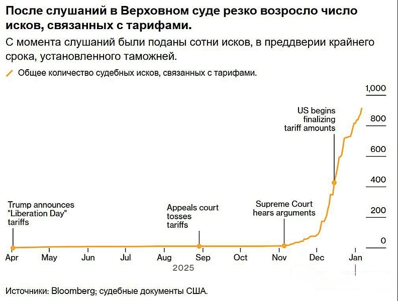 Файл:20260108 072206.jpg