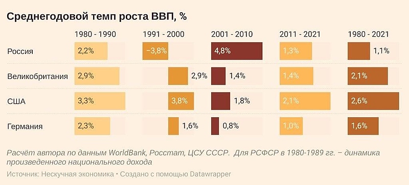 Файл:IMG 20220531 172821 450.jpg