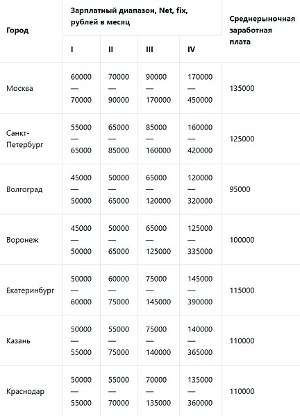 Файл:Скриншот 12-01-2026 103519.jpg