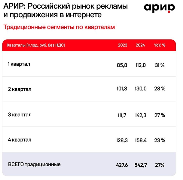 Файл:Скриншот 17-04-2025 183425.jpg