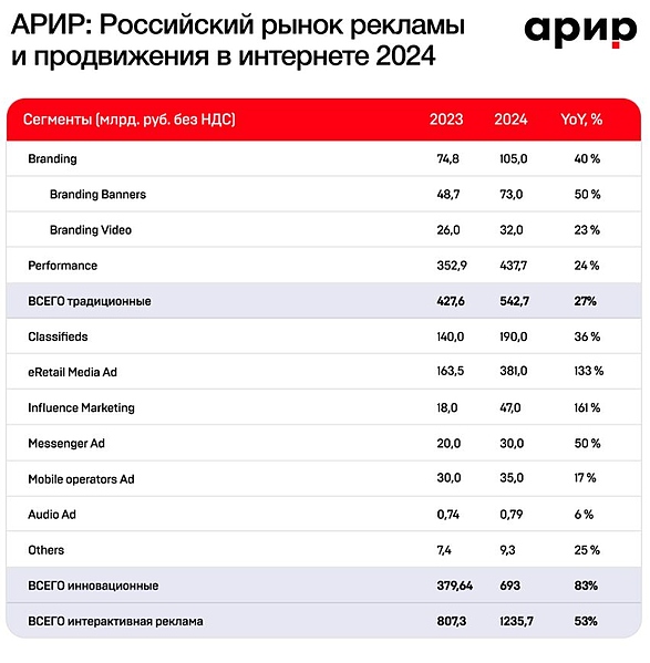 Файл:Скриншот 17-04-2025 183333.jpg