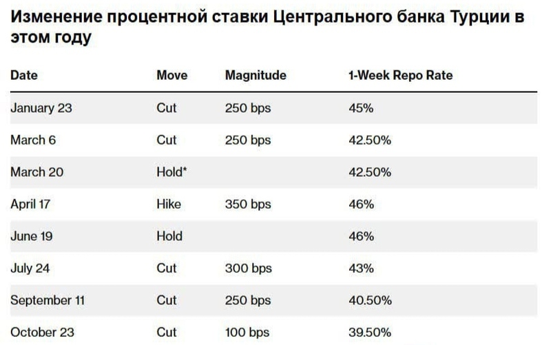 Файл:Ставка 652321236551002.jpg