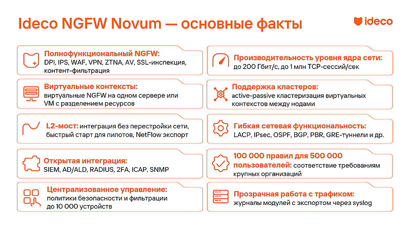Файл:Ideco NGFW Novum-3.jpg